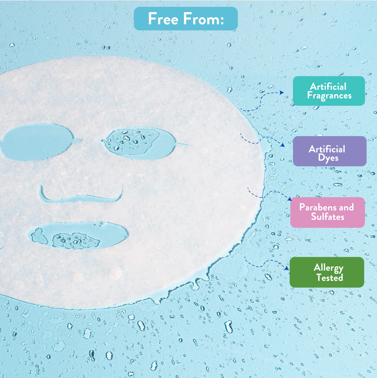 Exfoliate Clarifying Sheet Mask