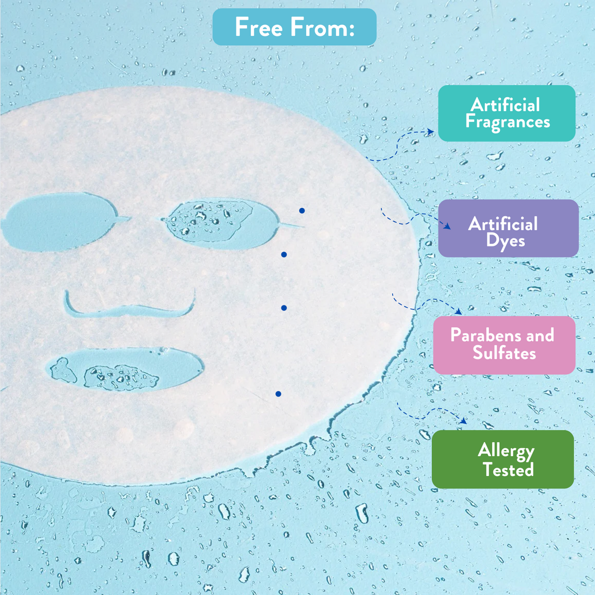 Deep Clean Facial Sheet Mask