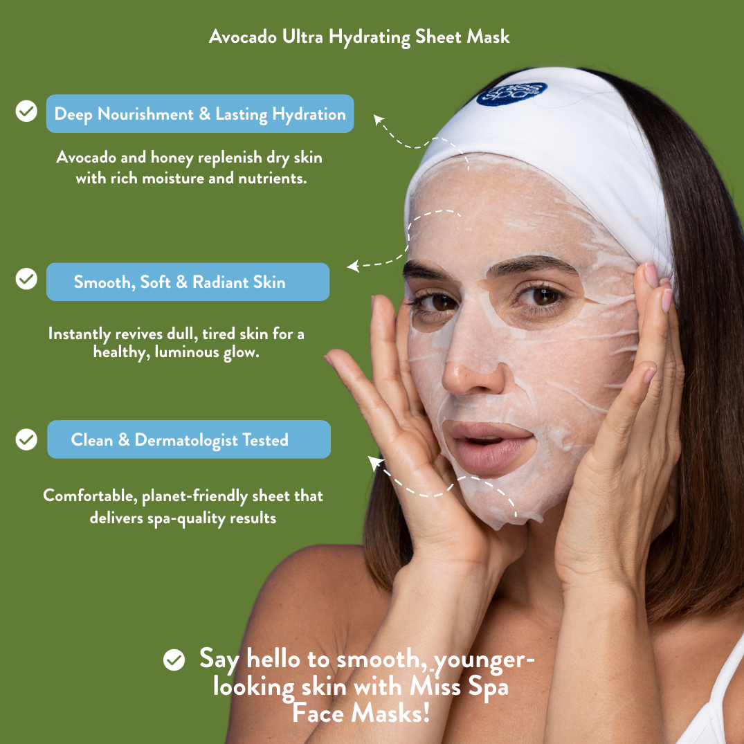 Avocado Ultra Hydrating Sheet Mask